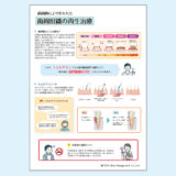 0077_歯周病とエムドゲインを使った再生治療についての説明書