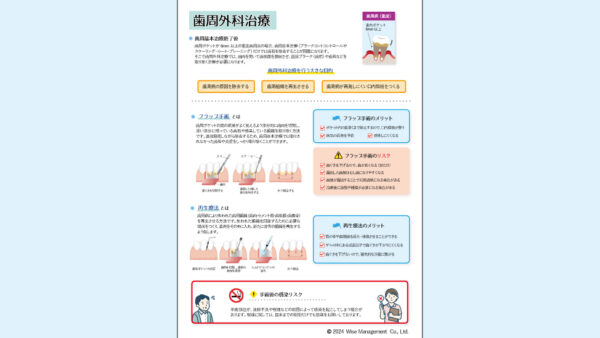 0076_歯周外科治療の説明書