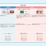 0065_補綴コンサルシート_部分入れ歯（PowerPoint）