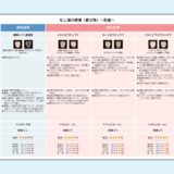 0059_補綴コンサルシート_前歯（PowerPoint）