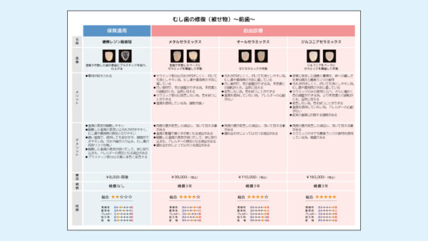 0059_補綴コンサルシート_前歯（PowerPoint）