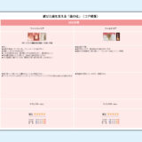 0064_補綴コンサルシート_コア修復（PowerPoint）